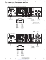 Preview for 27 page of Pioneer CD RDS DEH-73BT Service Manual