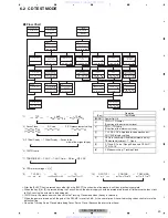 Preview for 29 page of Pioneer CD RDS DEH-73BT Service Manual