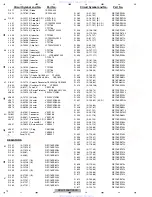 Preview for 72 page of Pioneer CD RDS DEH-73BT Service Manual