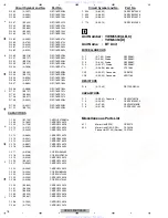 Preview for 76 page of Pioneer CD RDS DEH-73BT Service Manual