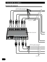 Предварительный просмотр 22 страницы Pioneer CD-VS33 Operation Manual