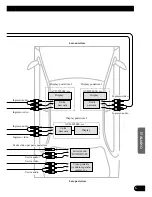 Предварительный просмотр 71 страницы Pioneer CD-VS33 Operation Manual