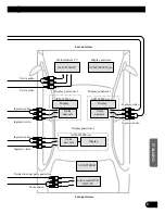 Предварительный просмотр 73 страницы Pioneer CD-VS33 Operation Manual