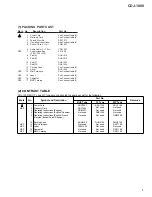 Предварительный просмотр 5 страницы Pioneer CDJ-100 Service Manual