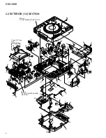 Предварительный просмотр 6 страницы Pioneer CDJ-100 Service Manual