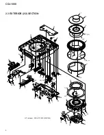 Предварительный просмотр 8 страницы Pioneer CDJ-100 Service Manual