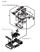 Предварительный просмотр 10 страницы Pioneer CDJ-100 Service Manual