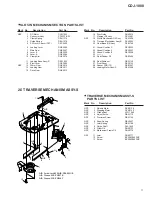 Предварительный просмотр 11 страницы Pioneer CDJ-100 Service Manual