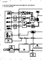 Предварительный просмотр 12 страницы Pioneer CDJ-100 Service Manual