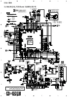 Предварительный просмотр 18 страницы Pioneer CDJ-100 Service Manual