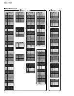 Предварительный просмотр 34 страницы Pioneer CDJ-100 Service Manual