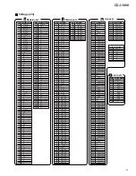 Предварительный просмотр 37 страницы Pioneer CDJ-100 Service Manual