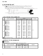 Предварительный просмотр 52 страницы Pioneer CDJ-100 Service Manual