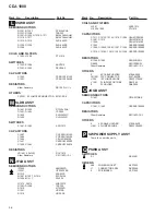 Предварительный просмотр 56 страницы Pioneer CDJ-100 Service Manual