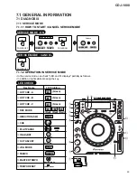 Предварительный просмотр 59 страницы Pioneer CDJ-100 Service Manual