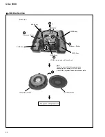 Предварительный просмотр 64 страницы Pioneer CDJ-100 Service Manual