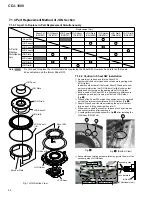 Предварительный просмотр 66 страницы Pioneer CDJ-100 Service Manual