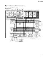 Предварительный просмотр 75 страницы Pioneer CDJ-100 Service Manual