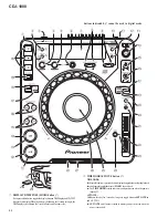 Предварительный просмотр 88 страницы Pioneer CDJ-100 Service Manual