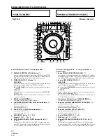 Предварительный просмотр 12 страницы Pioneer CDJ-1000 Operating Instructions Manual