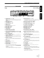 Предварительный просмотр 15 страницы Pioneer CDJ-1000 Operating Instructions Manual