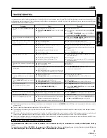 Предварительный просмотр 31 страницы Pioneer CDJ-1000 Operating Instructions Manual