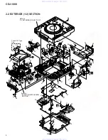 Предварительный просмотр 6 страницы Pioneer CDJ-1000 Service Manual