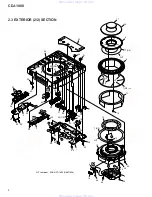 Предварительный просмотр 8 страницы Pioneer CDJ-1000 Service Manual