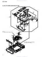 Предварительный просмотр 10 страницы Pioneer CDJ-1000 Service Manual