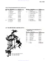 Предварительный просмотр 11 страницы Pioneer CDJ-1000 Service Manual