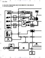 Предварительный просмотр 12 страницы Pioneer CDJ-1000 Service Manual