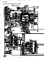 Предварительный просмотр 16 страницы Pioneer CDJ-1000 Service Manual