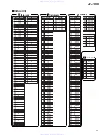 Предварительный просмотр 37 страницы Pioneer CDJ-1000 Service Manual