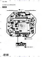 Предварительный просмотр 48 страницы Pioneer CDJ-1000 Service Manual