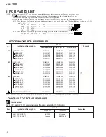 Предварительный просмотр 52 страницы Pioneer CDJ-1000 Service Manual