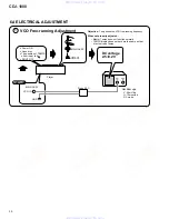 Предварительный просмотр 58 страницы Pioneer CDJ-1000 Service Manual