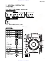 Предварительный просмотр 59 страницы Pioneer CDJ-1000 Service Manual