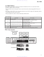 Предварительный просмотр 61 страницы Pioneer CDJ-1000 Service Manual