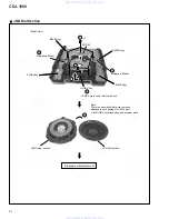 Предварительный просмотр 64 страницы Pioneer CDJ-1000 Service Manual