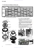 Предварительный просмотр 66 страницы Pioneer CDJ-1000 Service Manual