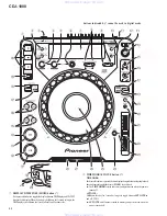 Предварительный просмотр 88 страницы Pioneer CDJ-1000 Service Manual