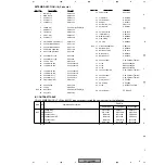 Предварительный просмотр 9 страницы Pioneer CDJ-1000MK2 Service Manual