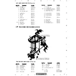 Предварительный просмотр 13 страницы Pioneer CDJ-1000MK2 Service Manual