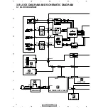 Предварительный просмотр 14 страницы Pioneer CDJ-1000MK2 Service Manual