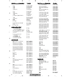 Предварительный просмотр 60 страницы Pioneer CDJ-1000MK2 Service Manual