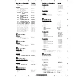 Предварительный просмотр 61 страницы Pioneer CDJ-1000MK2 Service Manual