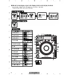 Предварительный просмотр 66 страницы Pioneer CDJ-1000MK2 Service Manual