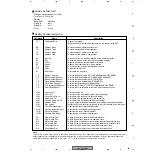 Предварительный просмотр 69 страницы Pioneer CDJ-1000MK2 Service Manual