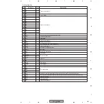 Предварительный просмотр 85 страницы Pioneer CDJ-1000MK2 Service Manual