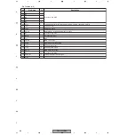 Предварительный просмотр 86 страницы Pioneer CDJ-1000MK2 Service Manual